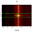 Dispersion coordinates field image_Crab Pulsar (in M 1)_obsid_14684