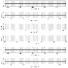 Counts Spectrum (3)_Crab Pulsar (in M 1)_obsid_14684