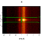 Dispersion coordinates field image_Crab Pulsar (in M 1)_obsid_14686