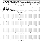 Counts Spectrum (2)_Crab Pulsar (in M 1)_obsid_14686