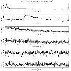 Counts Spectrum (1)_Crab Pulsar (in M 1)_obsid_14686