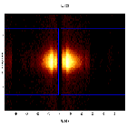 Dispersion coordinates field image_Mrk 421_obsid_16473