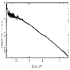 Flux Preview_Mrk 421_obsid_16474