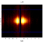 Dispersion coordinates field image_Mrk 421_obsid_16474