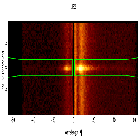 Dispersion coordinates field image_Crab Pulsar (in M 1)_obsid_14687