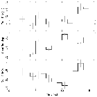 Light curve_Crab Pulsar (in M 1)_obsid_14687