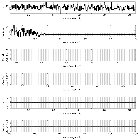 Counts Spectrum (2)_Crab Pulsar (in M 1)_obsid_14687