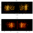 Dispersion coordinates field image_SN 1987A_obsid_14697
