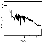 Flux Preview_NGC 3783_obsid_15626
