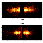 Dispersion coordinates field image_NGC 3783_obsid_15626