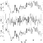 Light curve_NGC 3783_obsid_15626