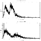 Counts spectrum_NGC 3783_obsid_15626