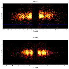 Dispersion coordinates field image_NGC 3783_obsid_14991