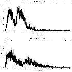 Counts spectrum_NGC 3783_obsid_14991
