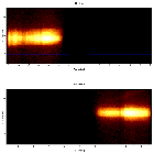 Dispersion coordinates field image_GX 349+2_obsid_14256