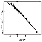 Flux Preview_PKS 2155-304_obsid_16423