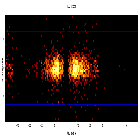 Dispersion coordinates field image_PKS 2155-304_obsid_16423