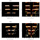 Order-sorting image_4U 1630-47_obsid_15511