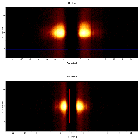 Dispersion coordinates field image_4U 1630-47_obsid_15511