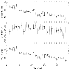 Light curve_4U 1630-47_obsid_15511