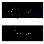 Dispersion coordinates field image_M 28_obsid_14616