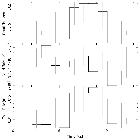 Light curve_M 28_obsid_14616