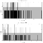 Counts spectrum_M 28_obsid_14616