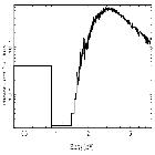 Flux Preview_4U 1630-47_obsid_15524