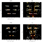 Order-sorting image_4U 1630-47_obsid_15524