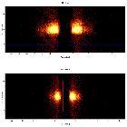 Dispersion coordinates field image_4U 1630-47_obsid_15524