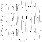 Light curve_4U 1630-47_obsid_15524
