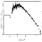 Flux Preview_4U 1916-05_obsid_15657