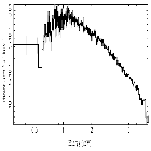 Flux Preview_4U 1916-05_obsid_15271