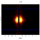 Dispersion coordinates field image_4U 1916-05_obsid_15271
