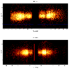Dispersion coordinates field image_Mrk 421_obsid_16424