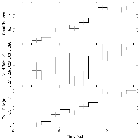 Light curve_Mrk 421_obsid_16424