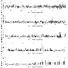 Flux spectrum (2)_Mrk 421_obsid_16424