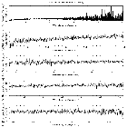 Flux spectrum (1)_Mrk 421_obsid_16424