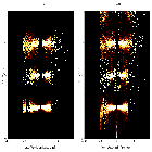 Order-sorting image_Mrk 421_obsid_16425