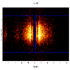 Dispersion coordinates field image_Mrk 421_obsid_16425