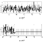 Counts Spectrum (4)_Mrk 421_obsid_16428