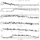 Counts Spectrum (1)_Mrk 421_obsid_16428