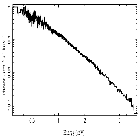 Flux Preview_Mrk 421_obsid_16427