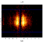 Dispersion coordinates field image_Mrk 421_obsid_16427