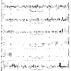 Flux spectrum (2)_Mrk 421_obsid_16427