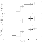Light curve_Mrk 421_obsid_16426