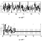 Counts Spectrum (4)_Mrk 421_obsid_16426