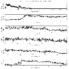 Counts Spectrum (1)_Mrk 421_obsid_16426