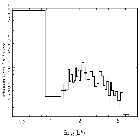 Flux Preview_IGRJ17091-3624_obsid_14658