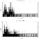 Counts spectrum_IGRJ17091-3624_obsid_14658